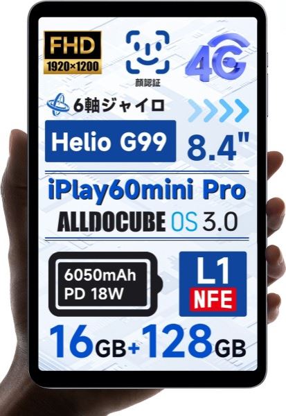 Парад дублей. Alldocube iPlay 60 mini Turbo - местами скоростной компактный планшет